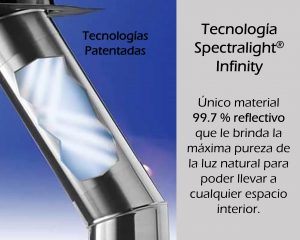 tecnologias-spectralight